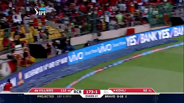 Pertarungan Panas Rcb Vs Gujarat Lions, Skor Langsung Malam Ini Bikin Mendingin!